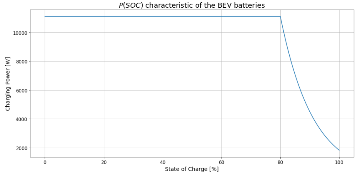 _images/psoc.png